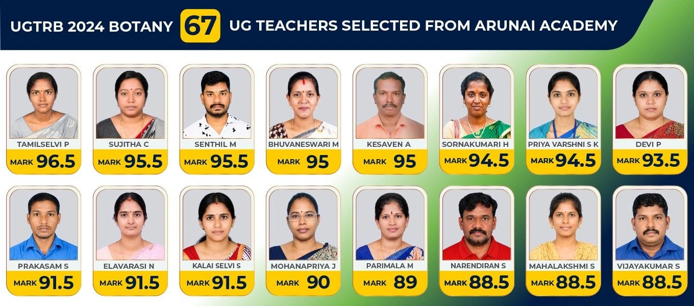 TN TRB Botany Classes Tamil Nadu
