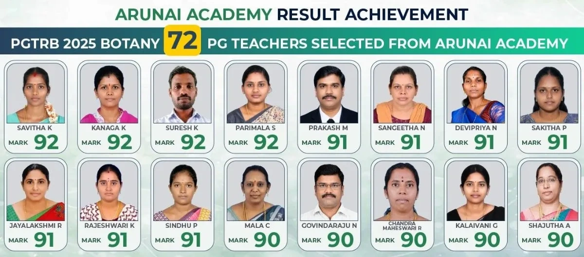 TN TRB Botany Classes Tamil Nadu