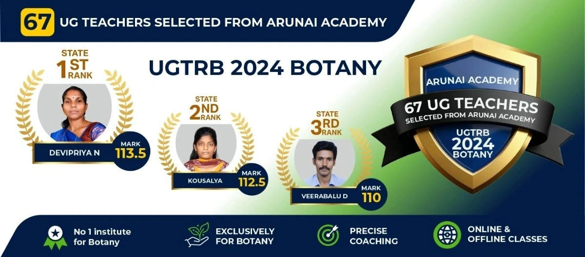 TN TRB Botany Classes Tamil Nadu