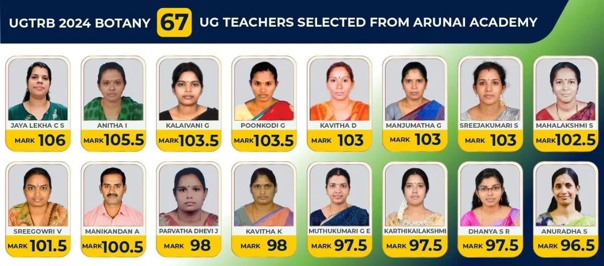 TN TRB Botany Classes Tamil Nadu