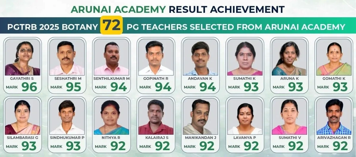 TN TRB Botany Classes Tamil Nadu